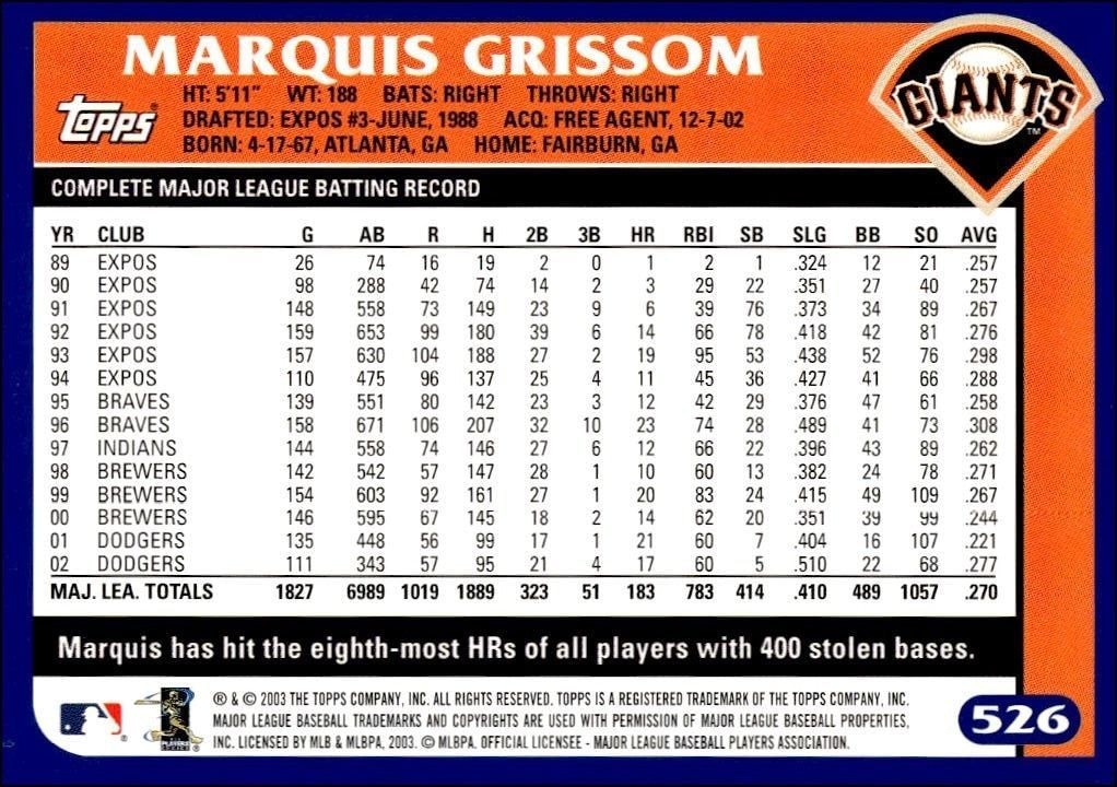 2003 Topps Marquis Grissom #526 baseball trading card back
