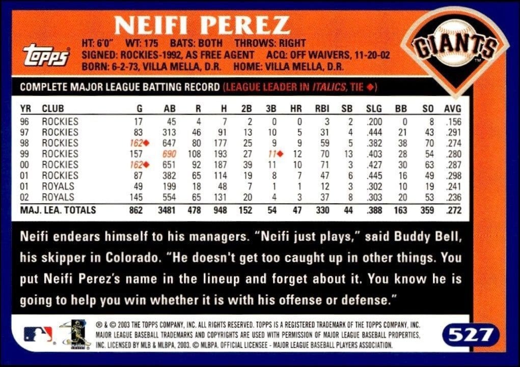 2003 Topps Neifi Perez #527 baseball trading card back
