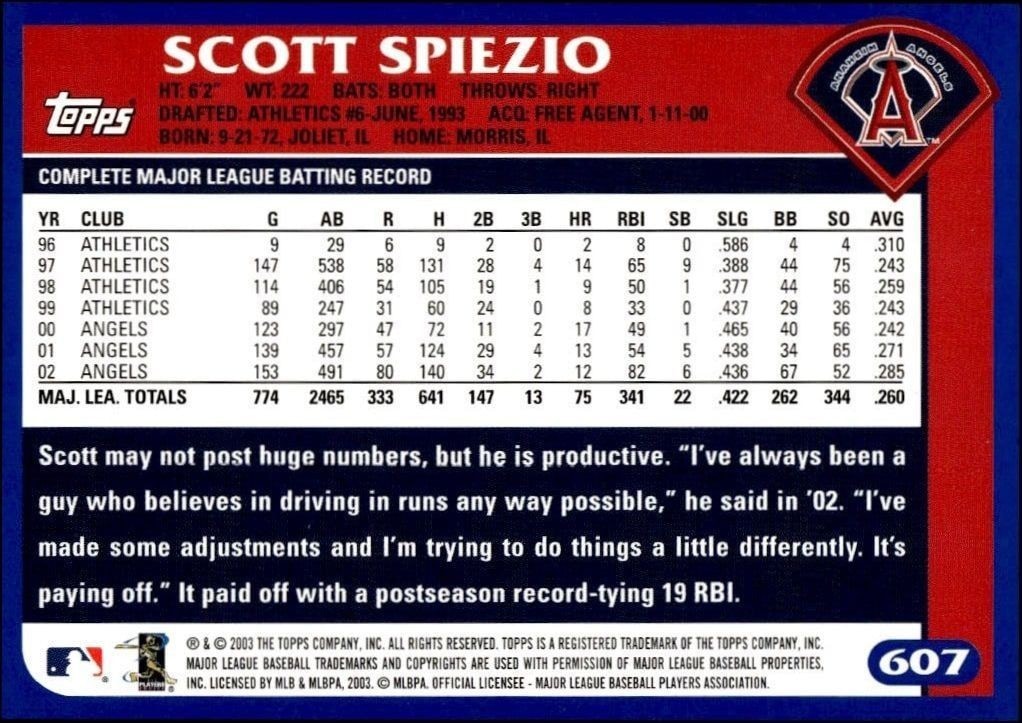 2003 Topps Scott Spiezio #607 baseball trading card back