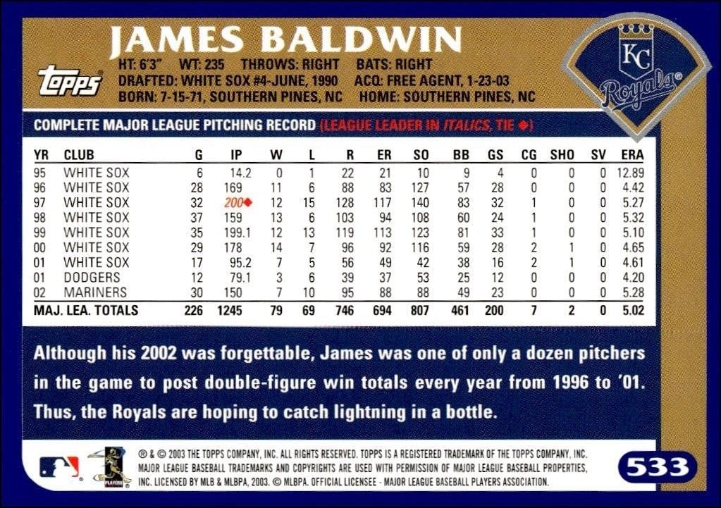 2003 Topps James Baldwin #533 baseball trading card back