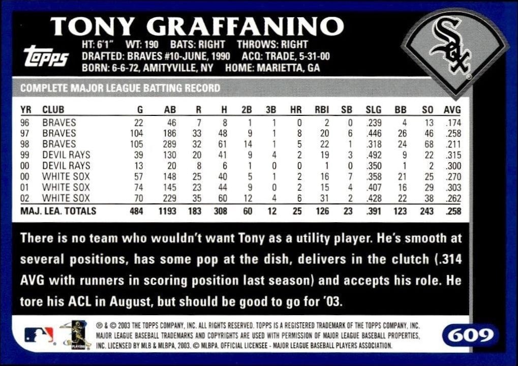 2003 Topps Tony Graffanino #609 baseball trading card back