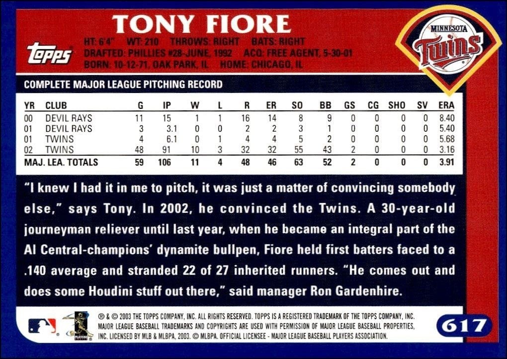 2003 Topps Tony Fiore #617 baseball trading card back