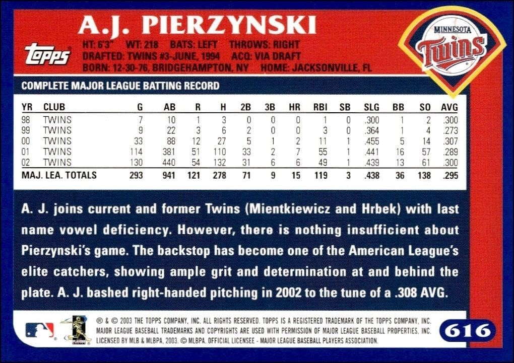 2003 Topps A.J. Pierzynski #616 baseball trading card back
