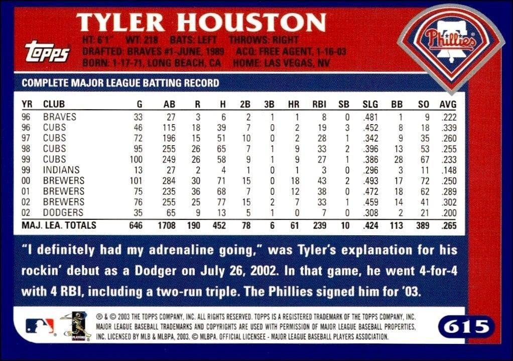 2003 Topps Tyler Houston #615 baseball trading card back