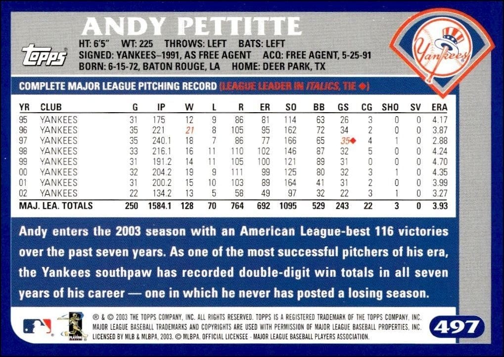 2003 Topps Andy Pettitte #497 baseball trading card back