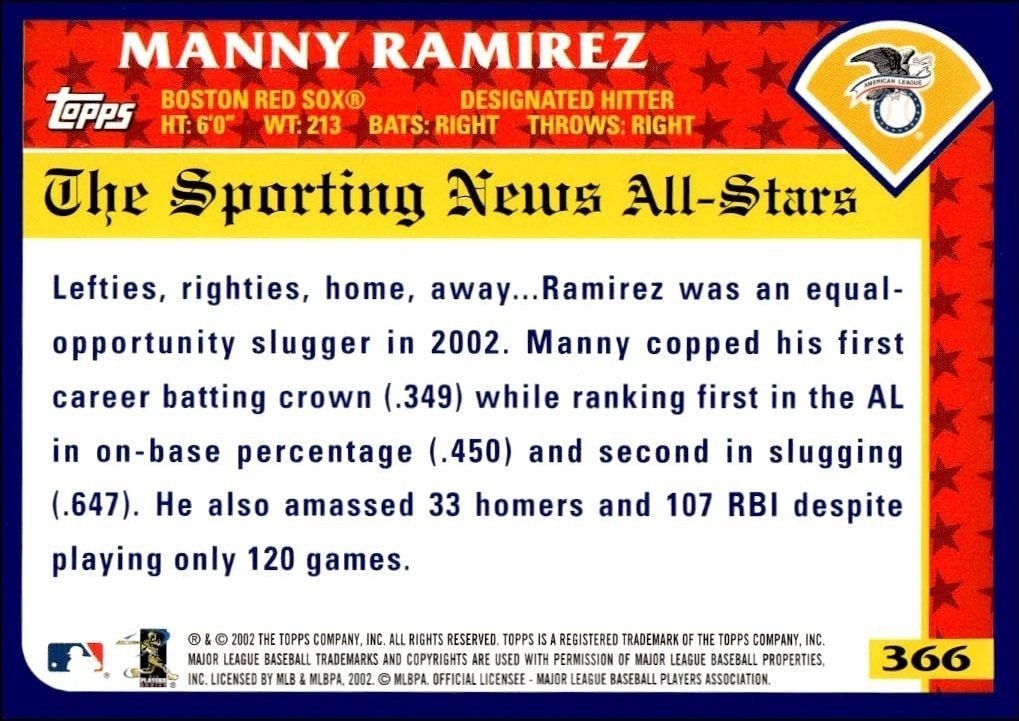 2003 Topps Manny Ramirez #366 baseball trading card back