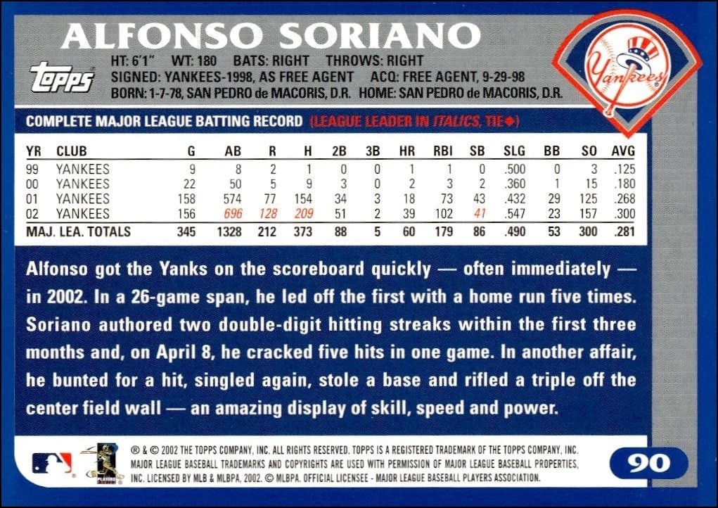2003 Topps Alfonso Soriano #90 baseball trading card back