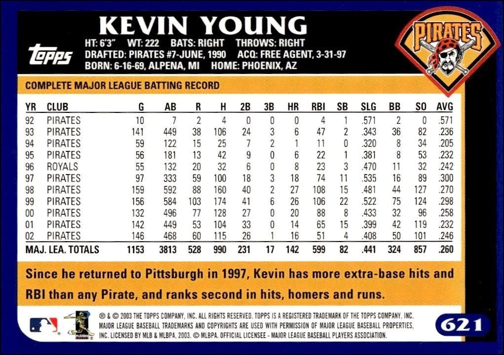 2003 Topps Kevin Young #621 baseball trading card back