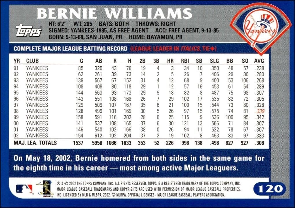 2003 Topps Bernie Williams #120 baseball trading card back