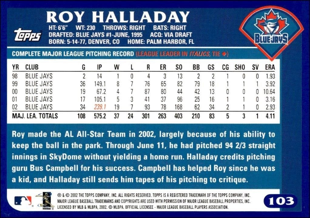 2003 Topps Roy Halladay #93 baseball trading card back