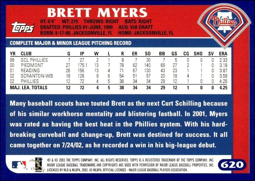 2003 Topps Brett Myers #22 baseball trading card back