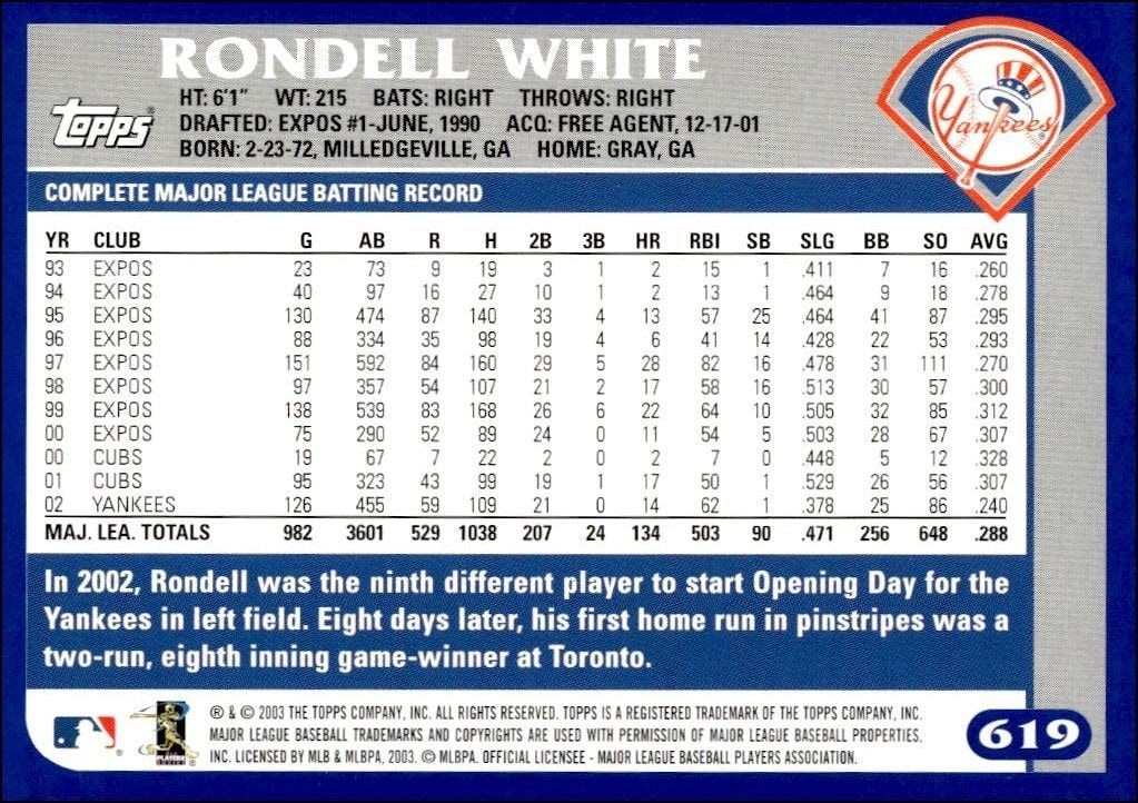 2003 Topps Rondell White #619 baseball trading card back