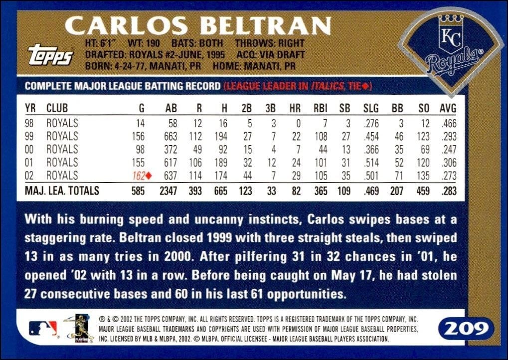 2003 Topps Carlos Beltran #209 baseball trading card back