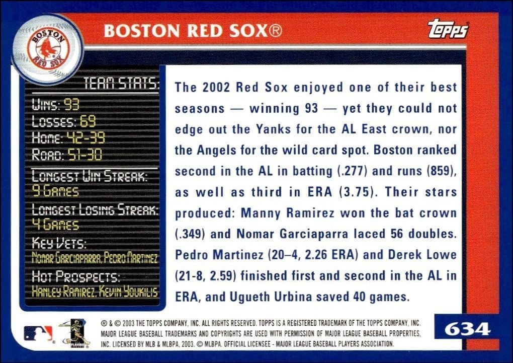 2003 Topps Red Boston Red Sox #634 baseball trading card back