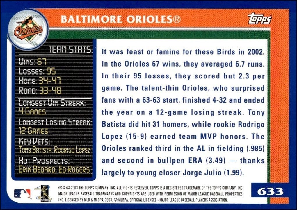 2003 Topps Baltimore Orioles #633 baseball trading card back