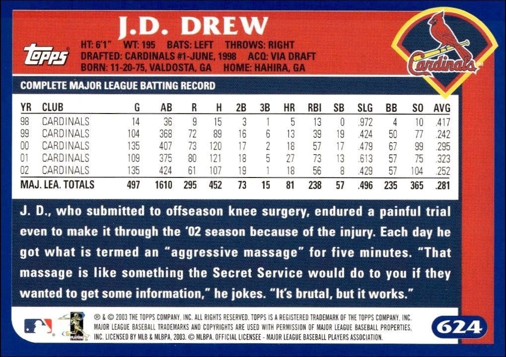 2003 Topps J.D. Drew #624 baseball trading card back