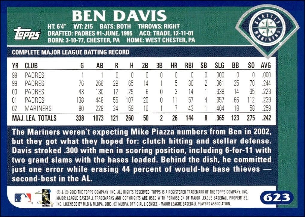 2003 Topps Ben Davis #623 baseball trading card back