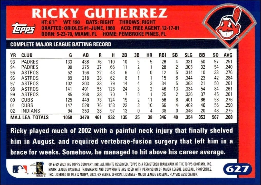 2003 Topps Ricky Gutierrez #627 baseball trading card back