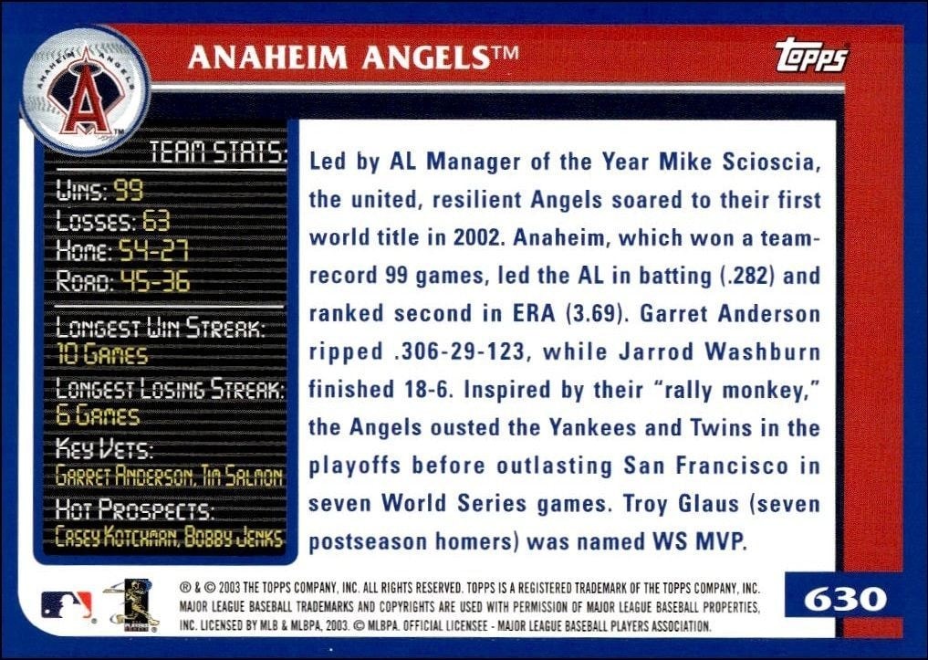 2003 Topps Anaheim Angels #630 baseball trading card back