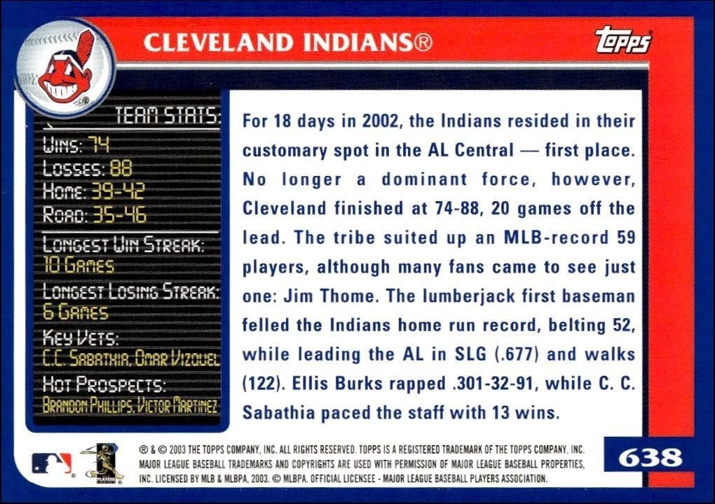 2003 Topps Cleveland Indians #638 baseball trading card back