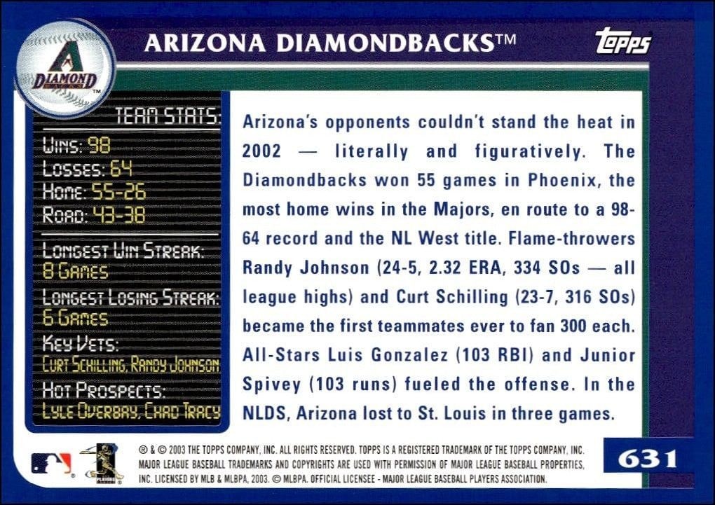 2003 Topps Arizona Diamondbacks #631 baseball trading card back