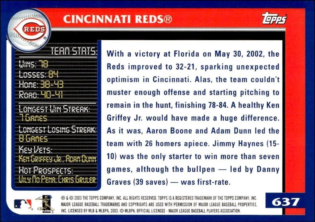 2003 Topps Cincinnati Reds #637 baseball trading card back