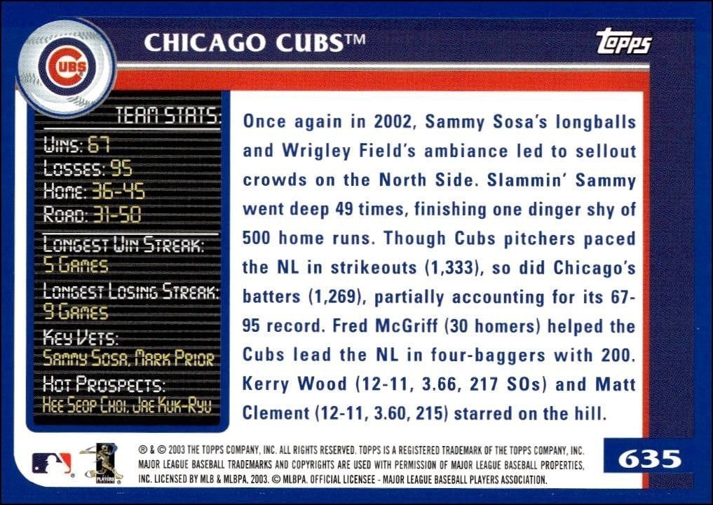 2003 Topps Chicago Cubs #635 baseball trading card back