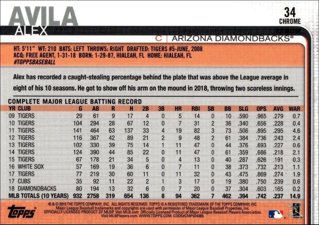 2019 Topps Chrome Alex Avila #34 baseball trading card back