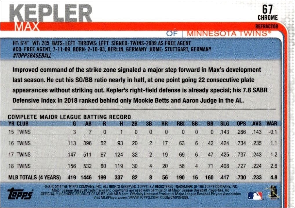 2019 Topps Chrome Max Kepler #438 baseball trading card back