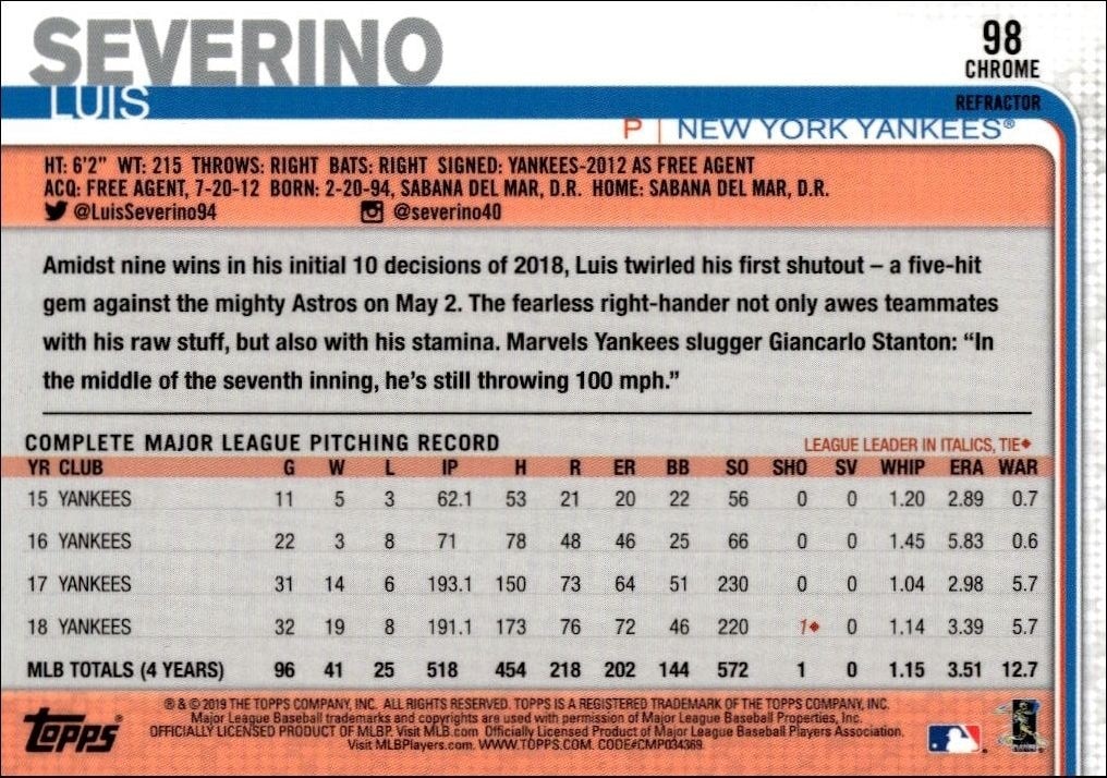 2019 Topps Chrome Luis Severino #221 baseball trading card back