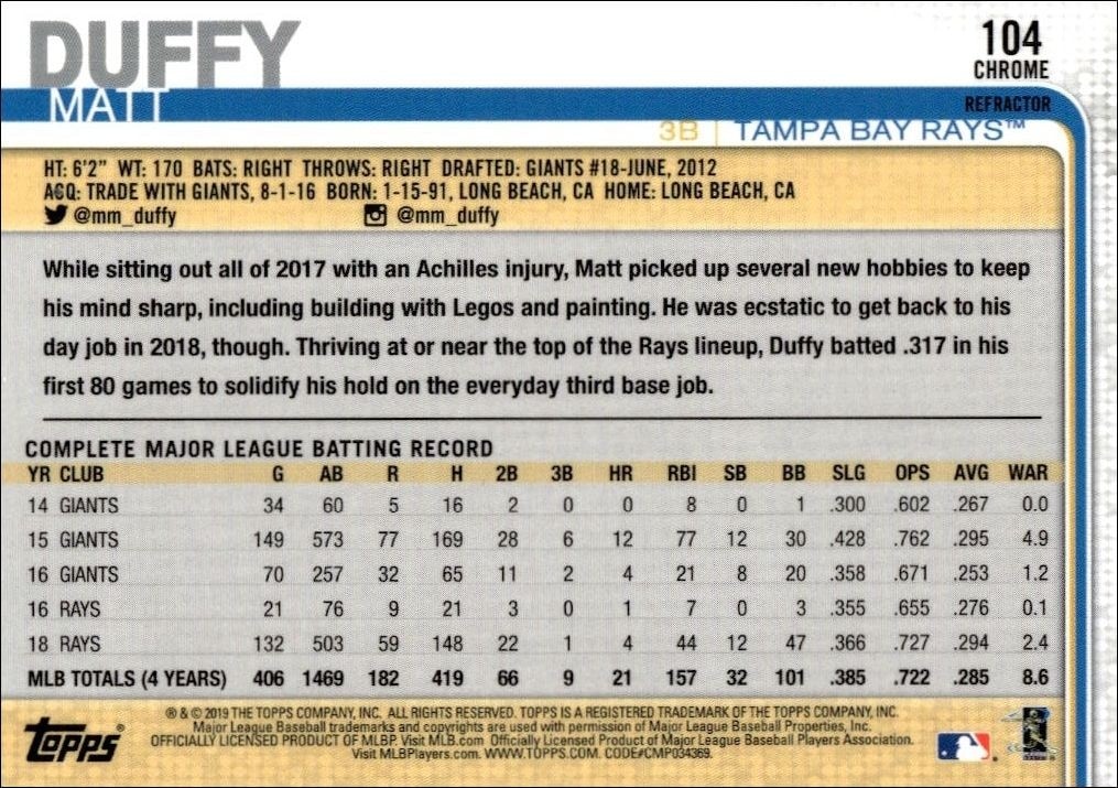 2019 Topps Chrome Matt Duffy #104 baseball trading card back