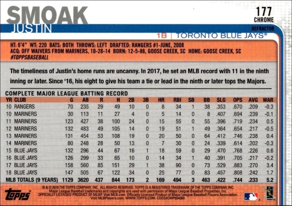 2019 Topps Chrome Justin Smoak #680 baseball trading card back