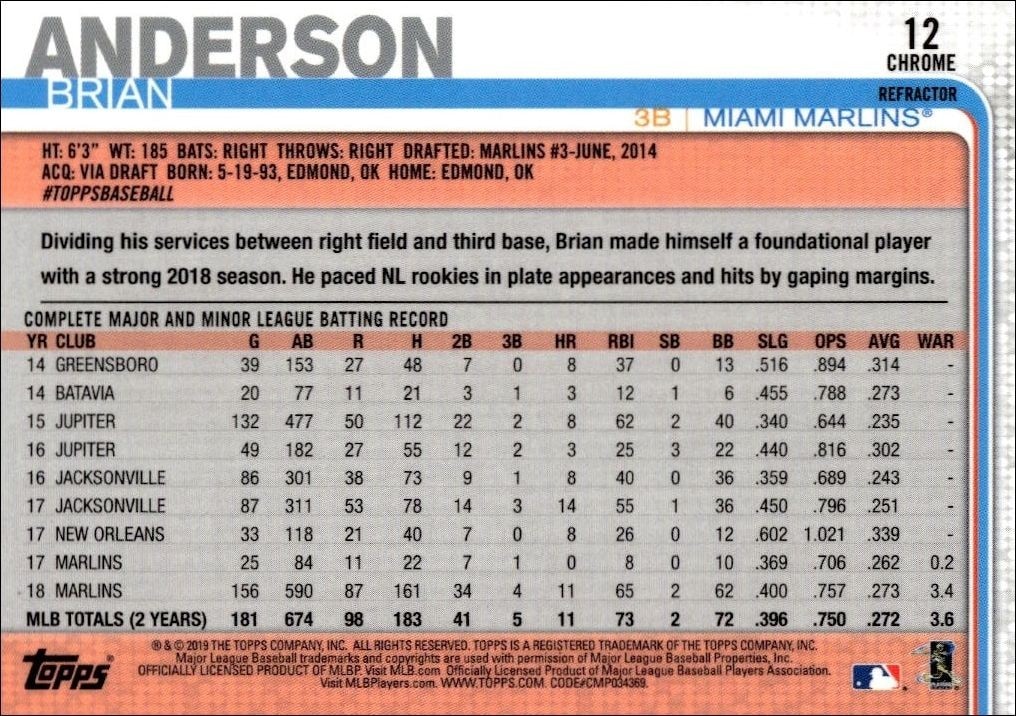 2019 Topps Chrome Brian Anderson #212 baseball trading card back