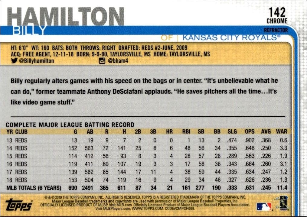 2019 Topps Chrome Billy Hamilton #142 baseball trading card back