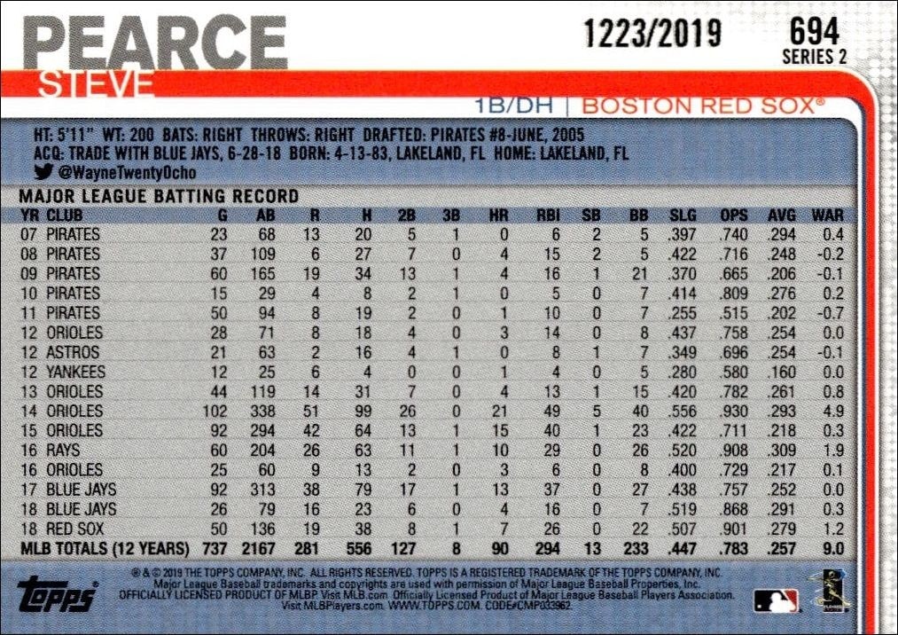 2019 Topps Series 2 Steve Pearce #694 baseball trading card back