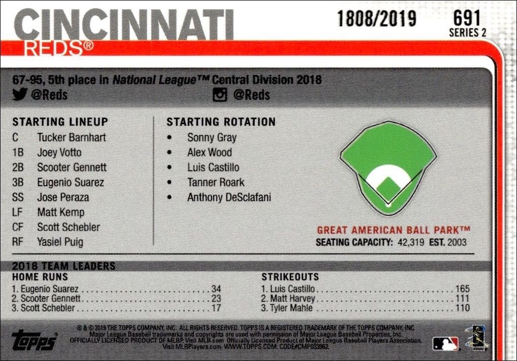 2019 Topps Series 2 Great American Ball Park #691 baseball trading card back