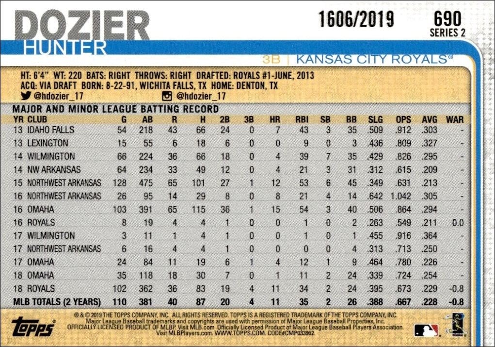 2019 Topps Series 2 Hunter Dozier #690 baseball trading card back