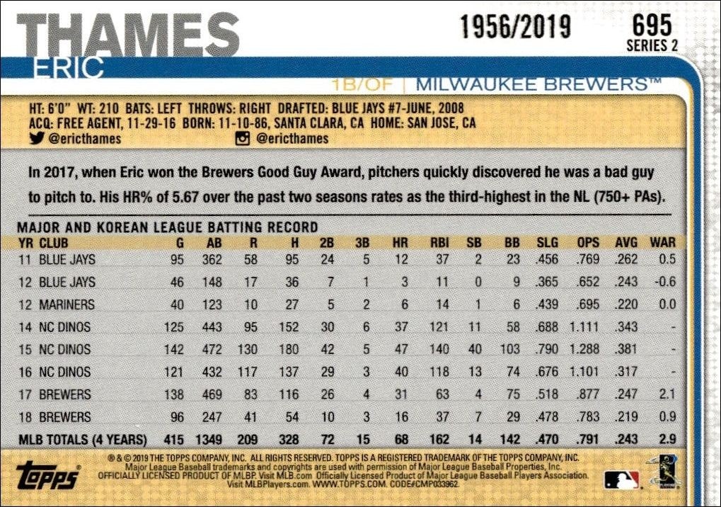 2019 Topps Series 2 Eric Thames #695 baseball trading card back