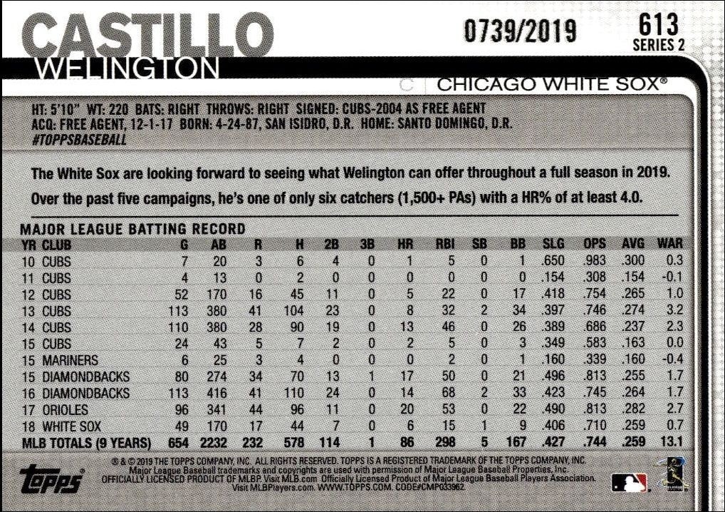 2019 Topps Series 2 Welington Castillo #613 baseball trading card back