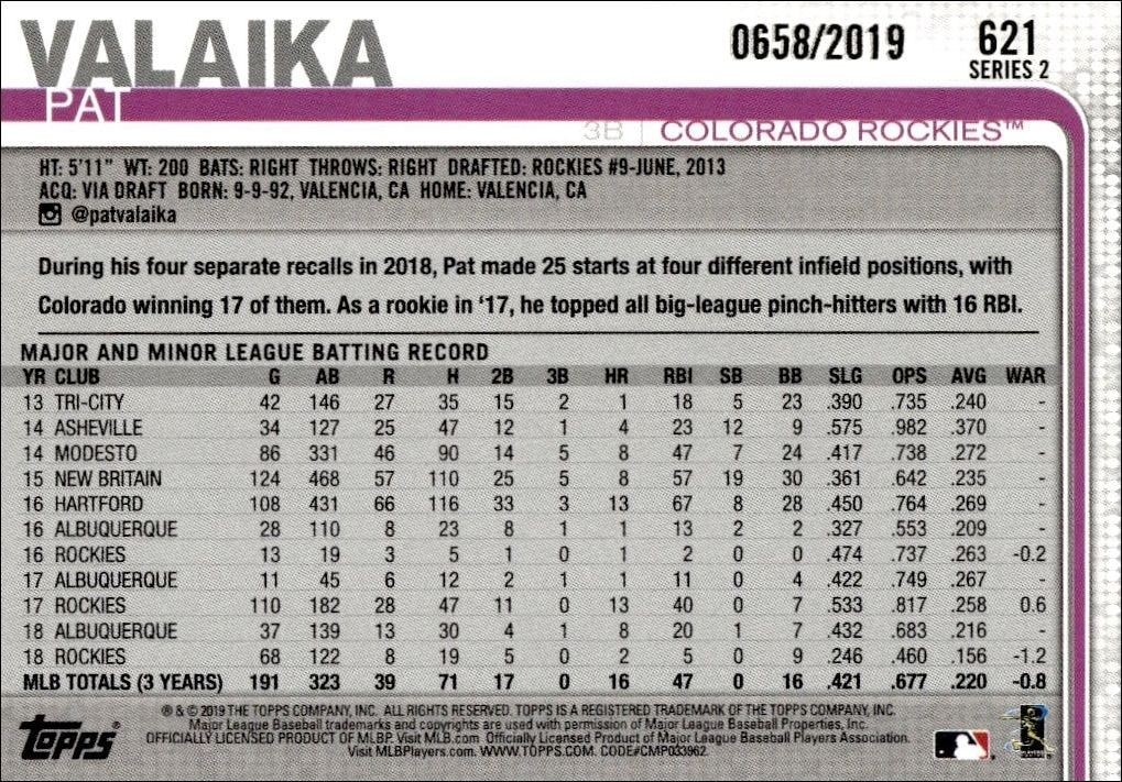 2019 Topps Series 2 Pat Valaika #621 baseball trading card back