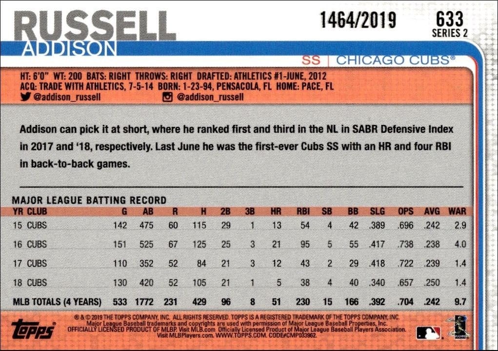 2019 Topps Series 2 Addison Russell #633 baseball trading card back