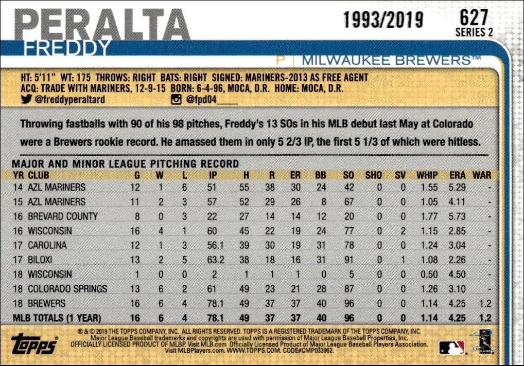 2019 Topps Series 2 Freddy Peralta #627 baseball trading card back