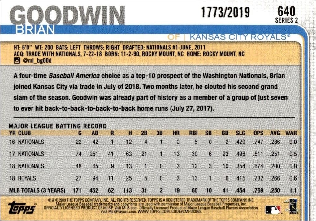 2019 Topps Series 2 Brian Goodwin #640 baseball trading card back