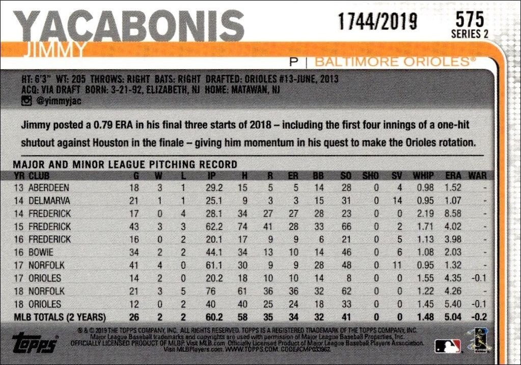 2019 Topps Series 2 Jimmy Yacabonis #575 baseball trading card back