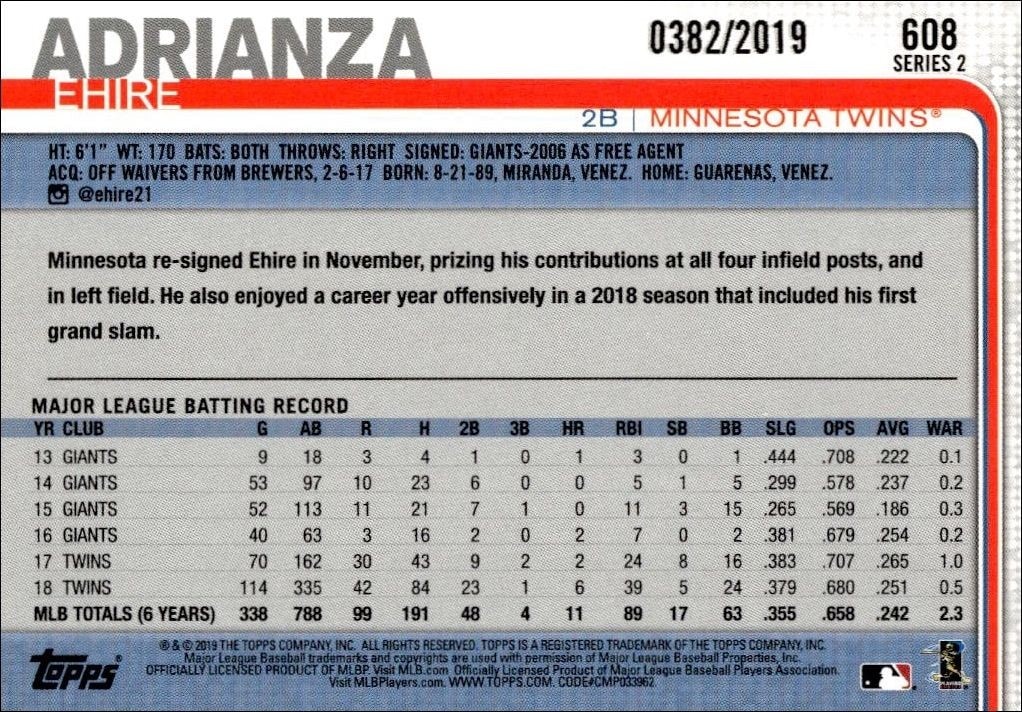 2019 Topps Series 2 Ehire Adrianza #608 baseball trading card back