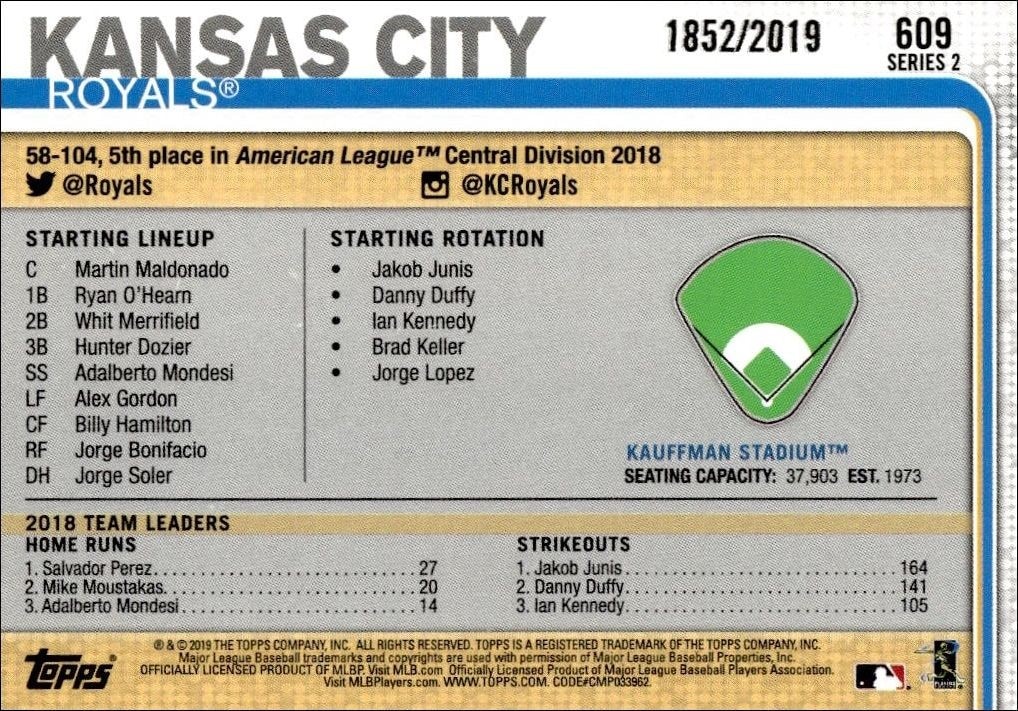 2019 Topps Series 2 Kauffman Stadium #609 baseball trading card back