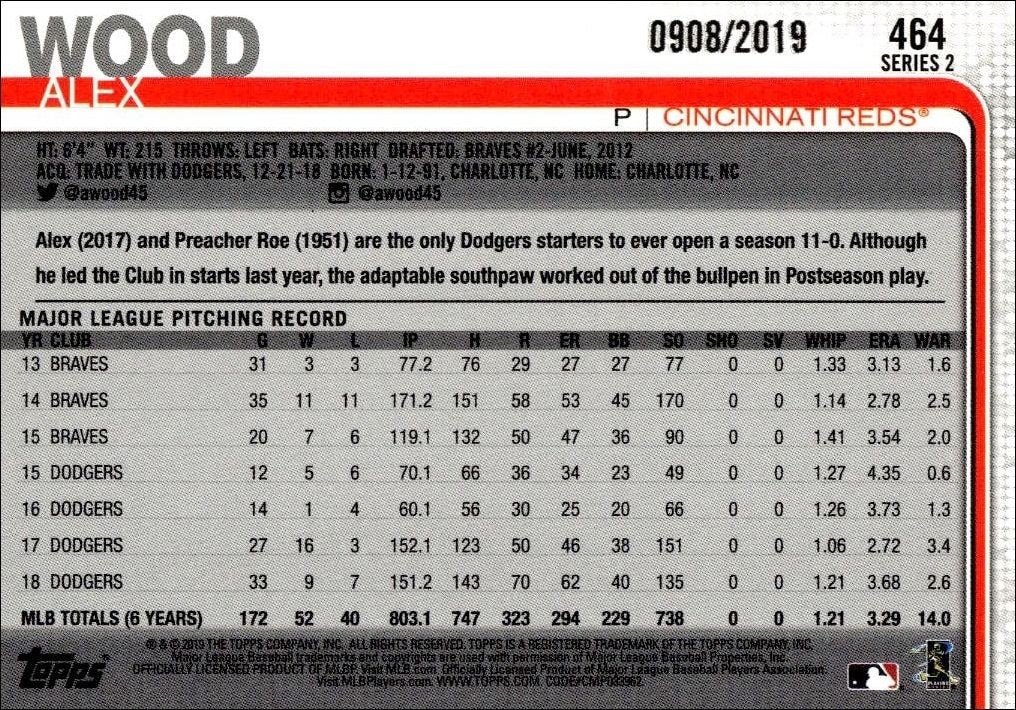 2019 Topps Series 2 Alex Wood #464 baseball trading card back
