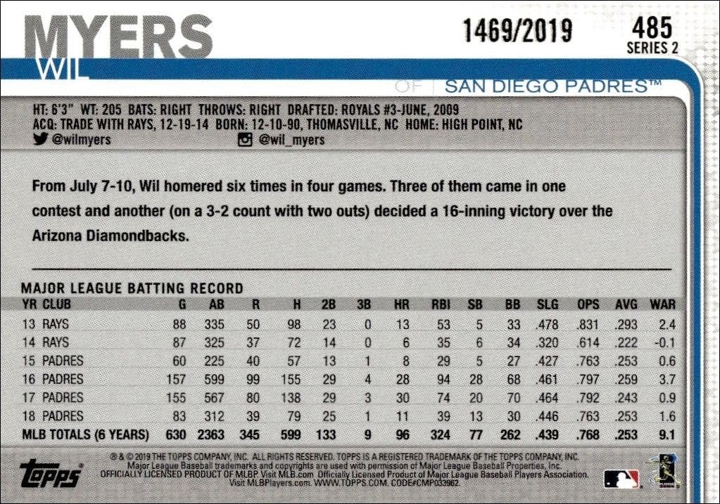 2019 Topps Series 2 Wil Myers #485 baseball trading card back