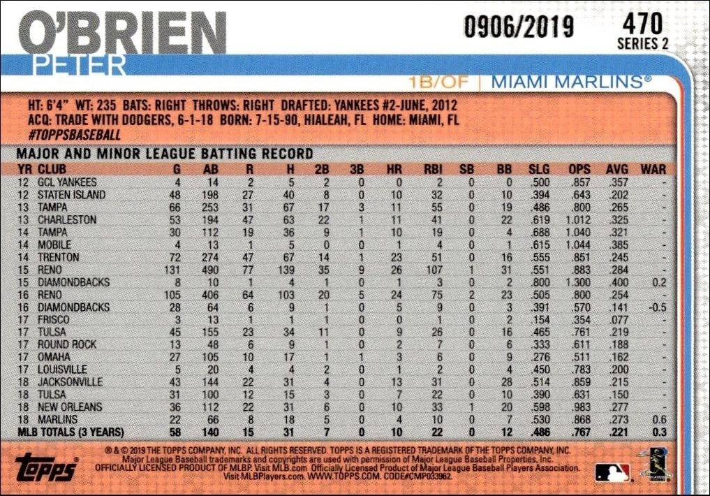 2019 Topps Series 2 Peter O'Brien #470 baseball trading card back