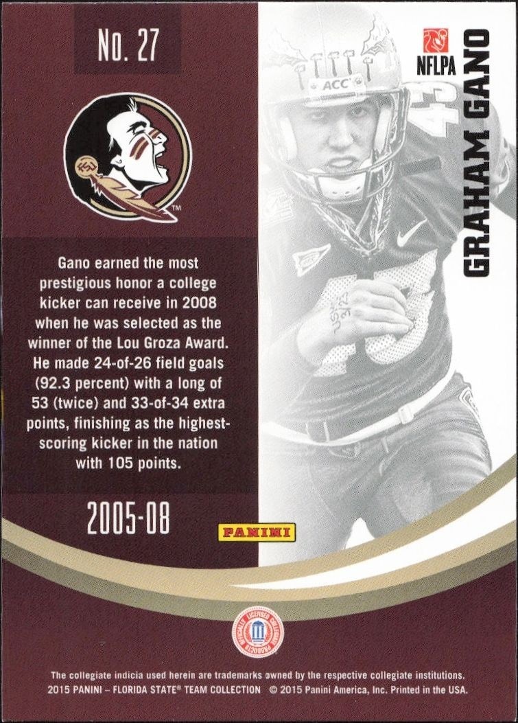 2015 Panini Florida State Seminoles Graham Gano #27 football trading card back